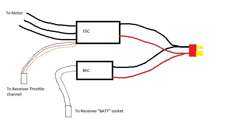 The Twins: multi purpose cargo plane - Page 162 - RC Groups atomik red esc wiring diagram 